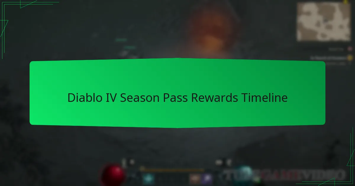 Diablo IV Season Pass Rewards Timeline