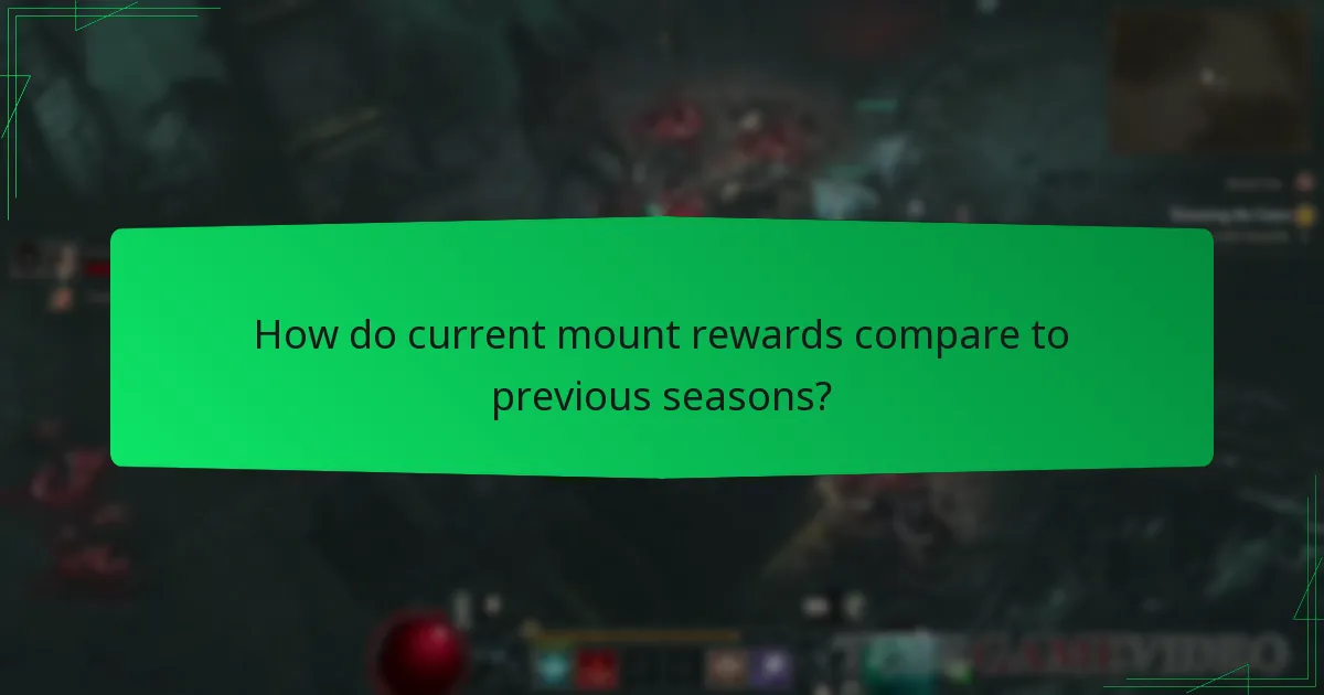 How does the Diablo IV Season Pass work?