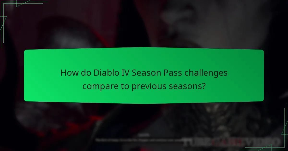 How does the Season Pass enhance gameplay in Diablo IV?