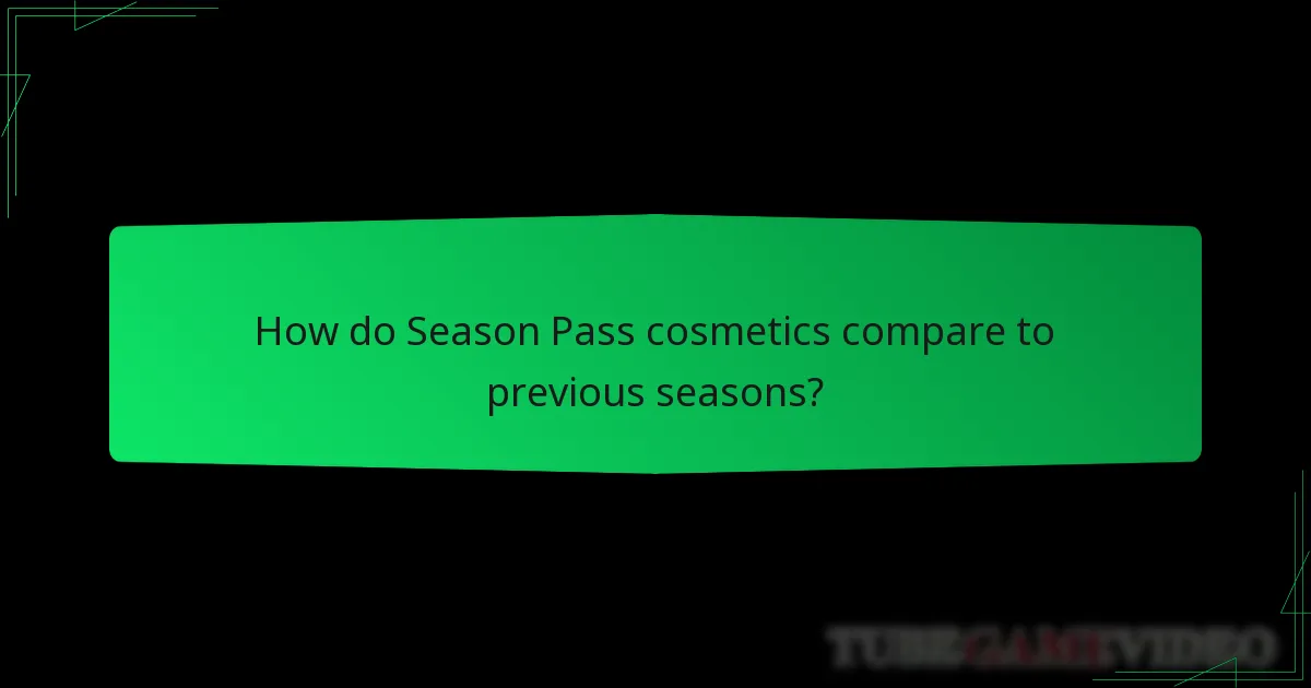 How does the Diablo IV Season Pass work?