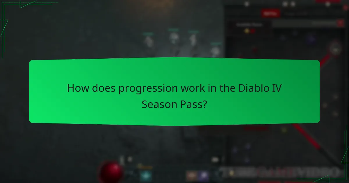 How does progression work in the Diablo IV Season Pass?