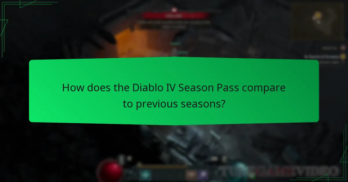 How does the Diablo IV Season Pass compare to previous seasons?