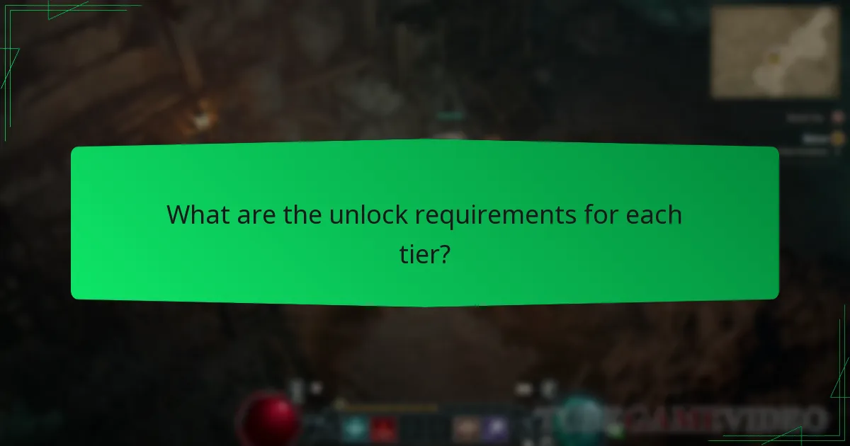 What are the unlock requirements for each tier?